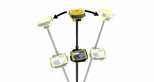868633 iCG70 iCON GPS 70 Ultimate