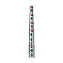 91028 Lock Set for LRPRO25 Level Rod
